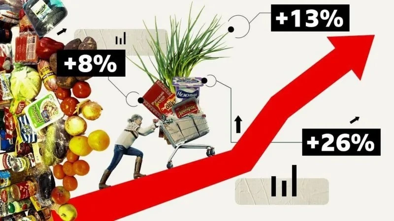 Prices have risen steadily in Russia since the beginning of the full-scale invasion in Ukraine